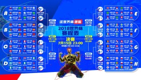 赛前预测-三体战场神迹交织，东契奇绝杀步与科维托娃致命一击铸就60分钟巅峰对决